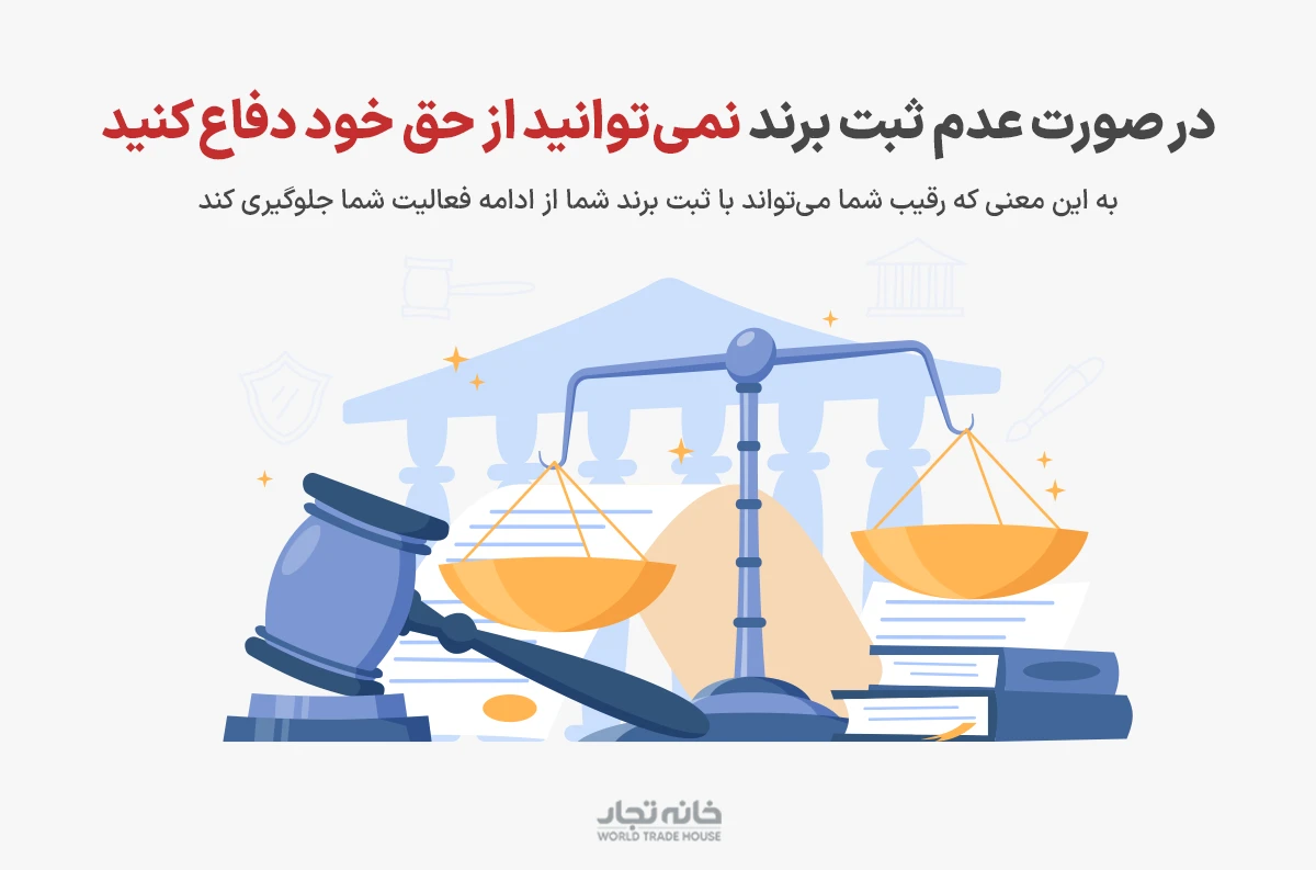 مزایای ثبت برند