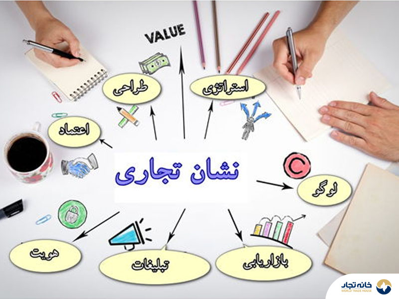 مزایای ثبت نشان تجاری چیست