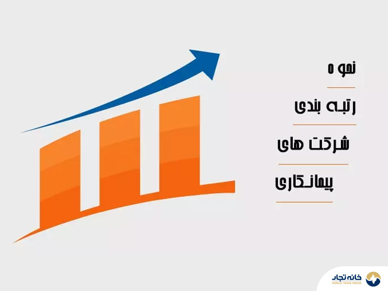 قوانین و نحوه رتبه بندی شرکت ها