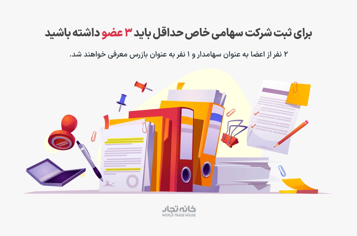 شرایط شرکت سهامی خاص