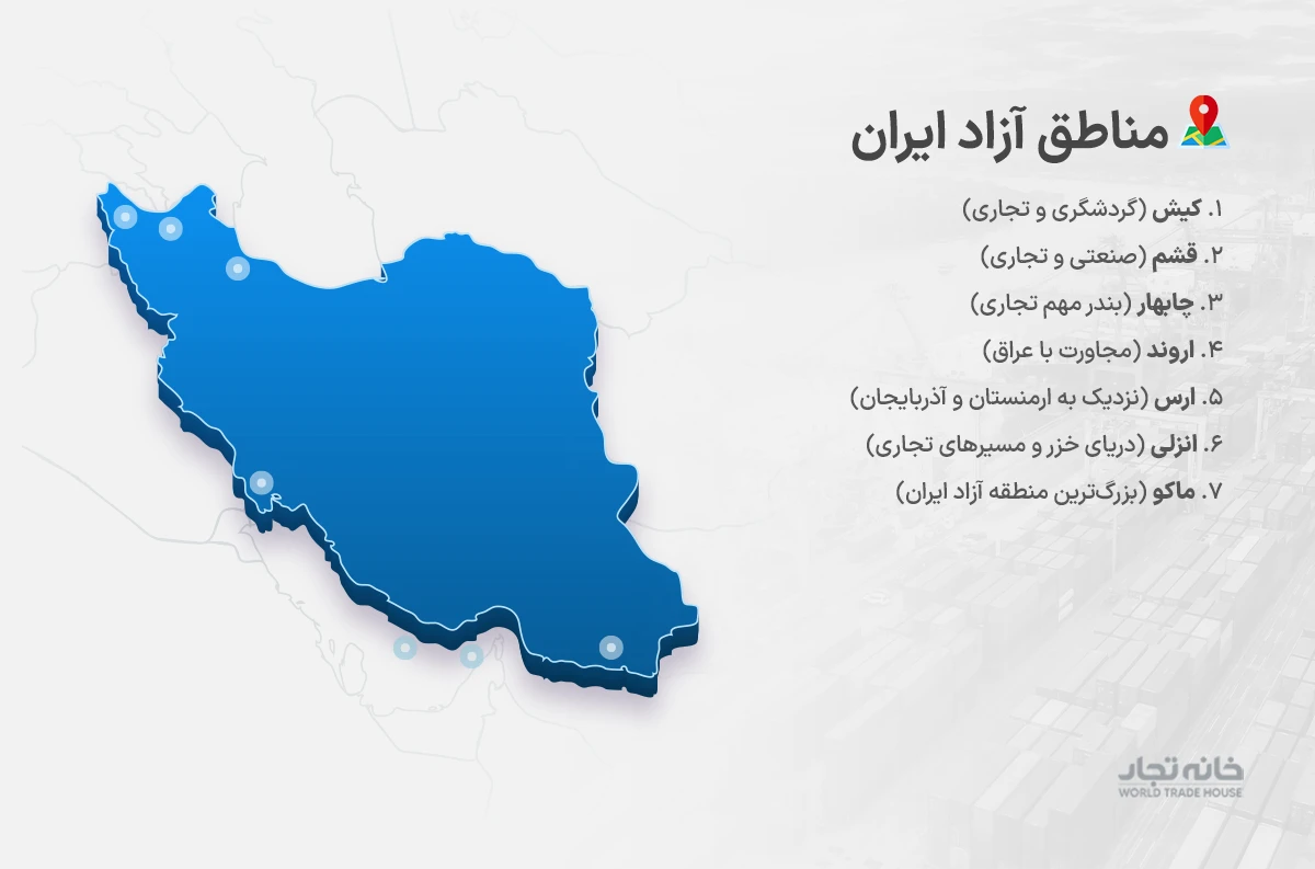 مناطق آزاد ایران